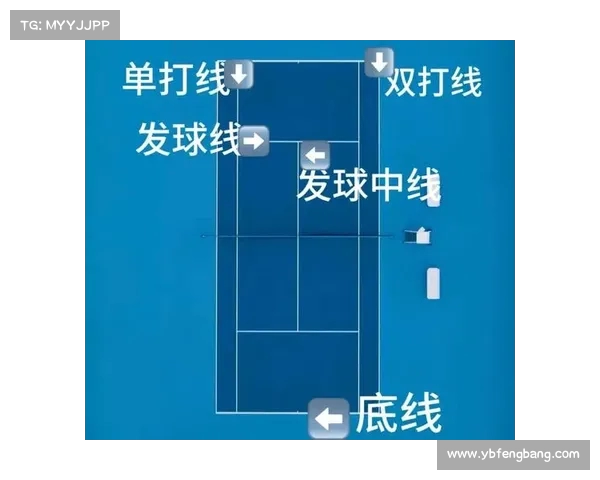 以发球区标记为中心探讨网球场布局与比赛策略优化